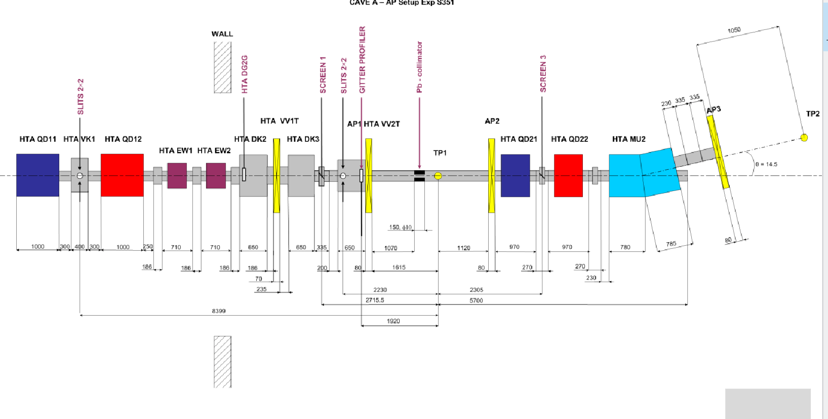 HTA_setup.png